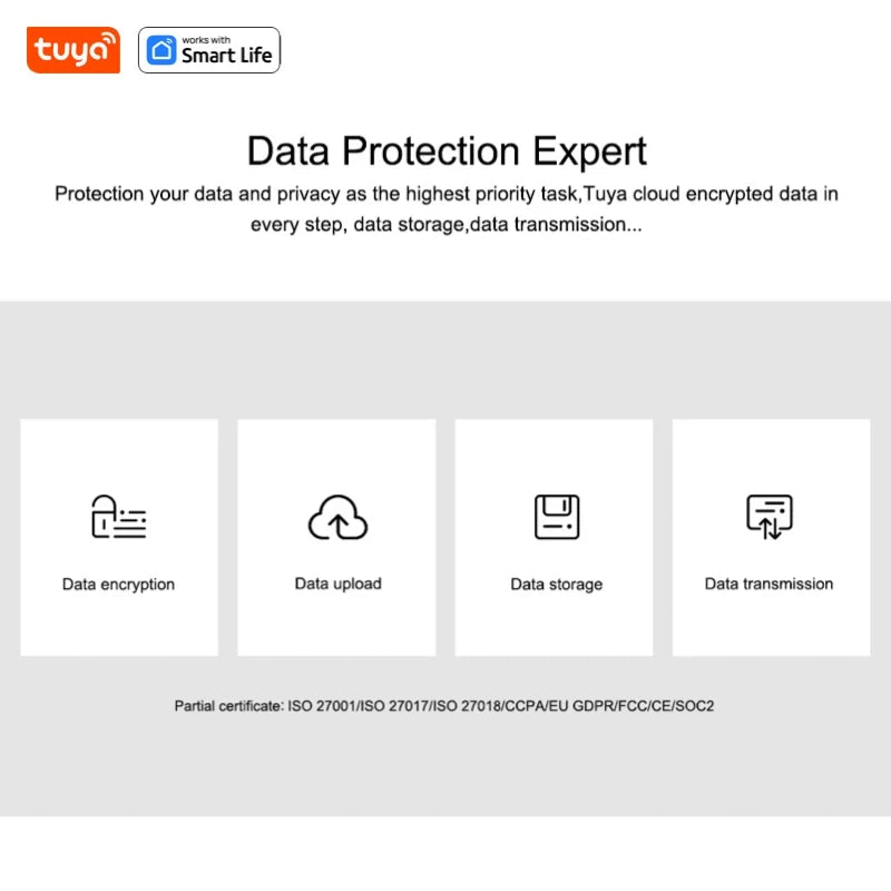 1080p Wi-Fi Home 2MP Security Camera with 2-Way Audi and Motion Tracking